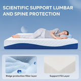Gelsea Gel Memory Foam Cooling Mattress