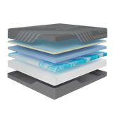 13" Optima Memory Foam Mattress