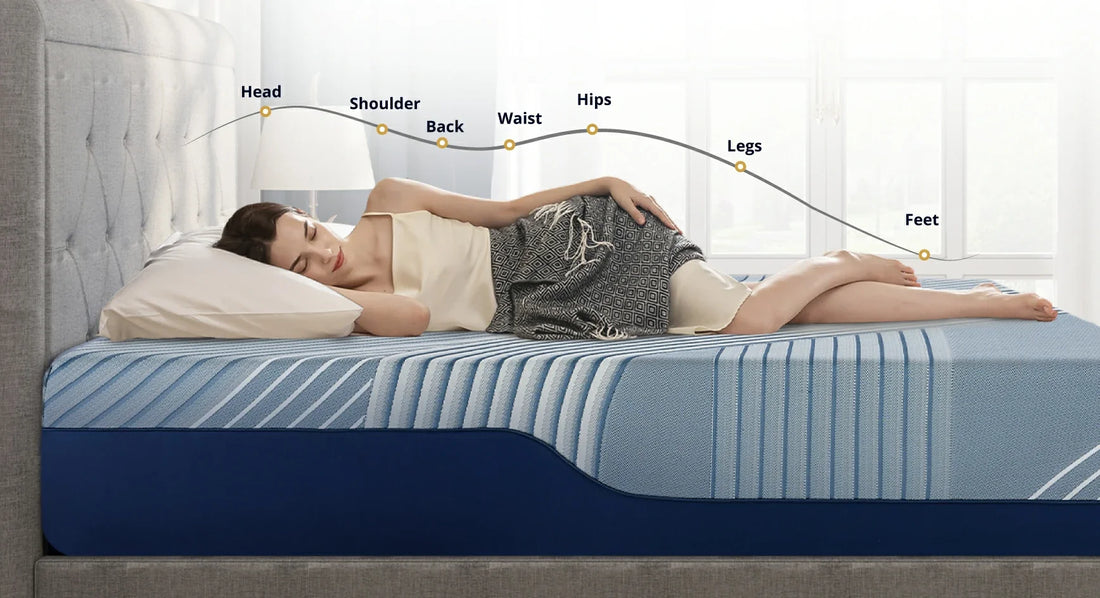 Plush vs. Medium vs. Firm Mattress: Which Firmness Should You Choose?
