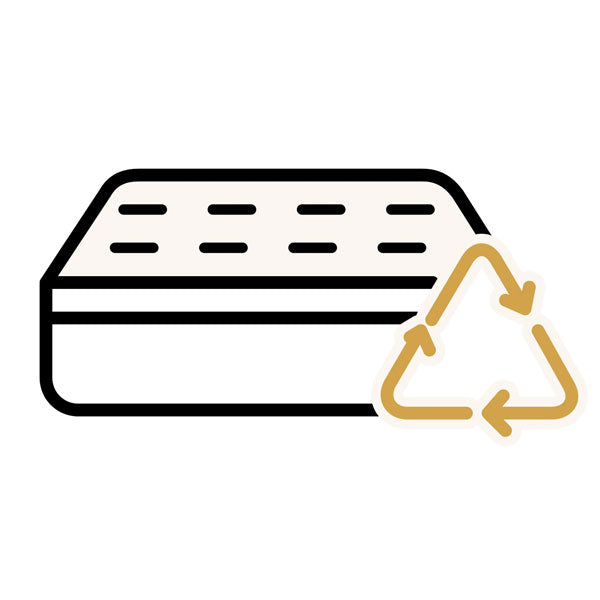 Mattress Recycling Fee