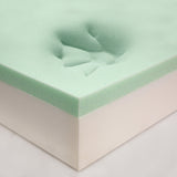 RV White Mattress