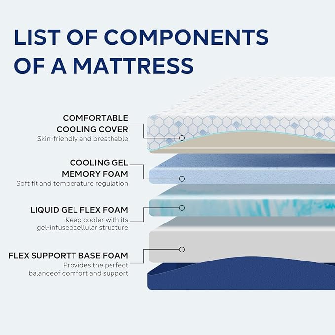 Gelsea  Gel Memory Foam Cooling Mattress